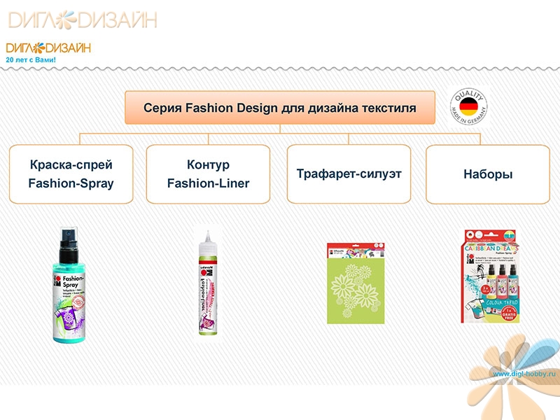 Дефиле Fashion Spray - Осень 2015: Фото 00